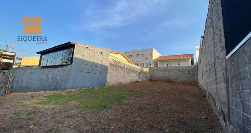Terreno para alugar, 356 m² por r$ 4.500,00/mês - parque campolim - sorocaba/sp