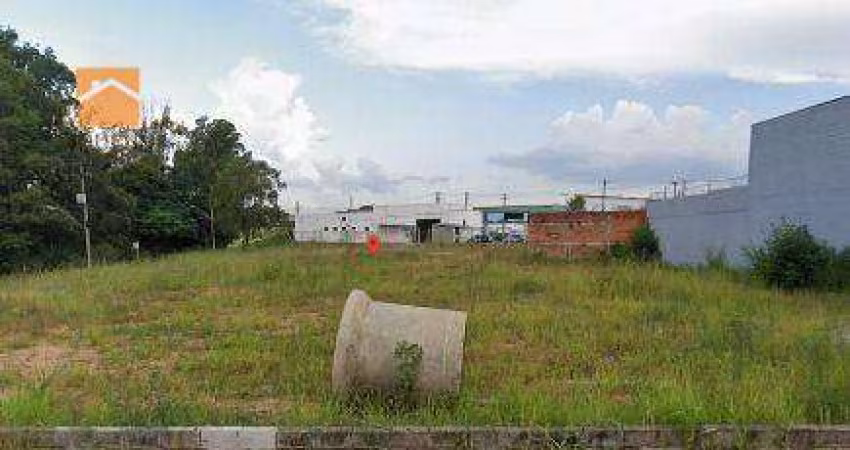 Área para alugar, 2555 m² por R$ 5.636,33/mês - Iporanga - Sorocaba/SP