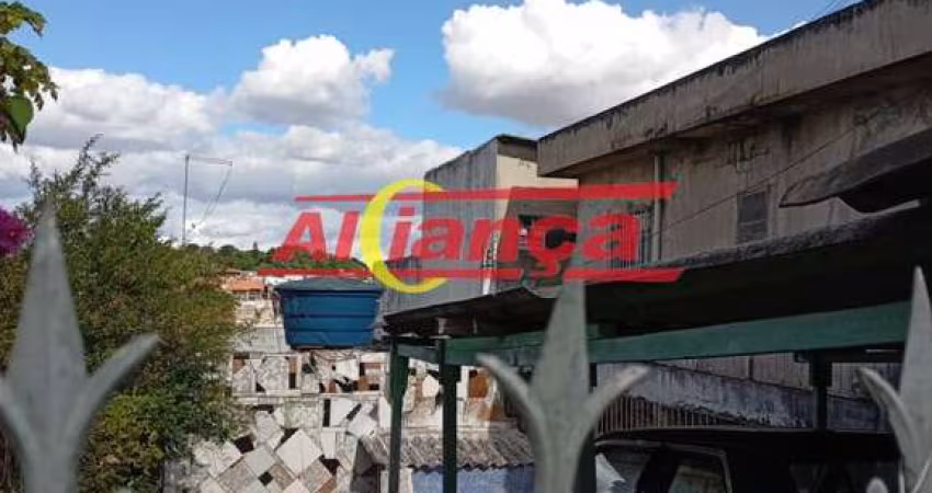 Oportunidade de terreno!!!!