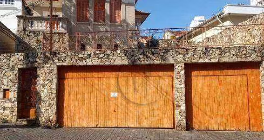 Sobrado para alugar, 593 m² por R$ 16.530,05/mês - Mooca - São Paulo/SP