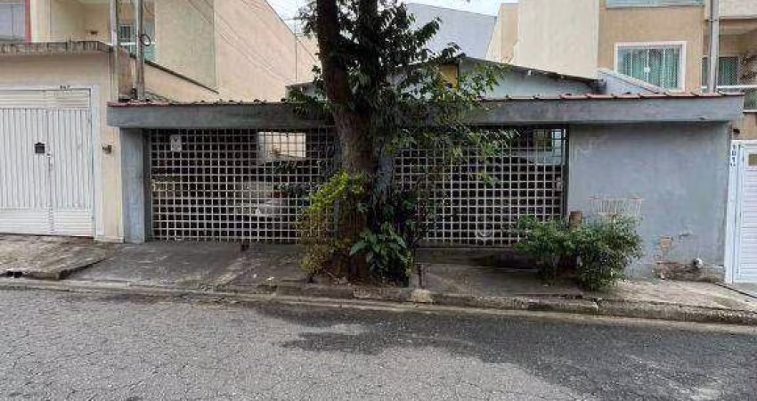 Terreno à venda, 305 m² por R$ 999.999 - Vila Floresta - Santo André/SP