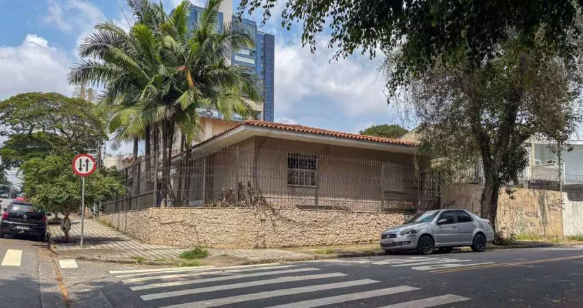 Casa comercial com 1 sala para alugar na Rua das Pitangueiras, Jardim, Santo André