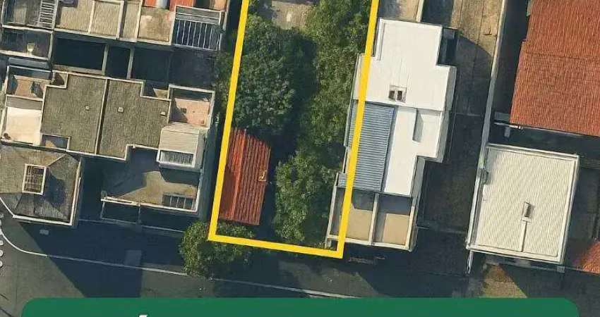 Terreno à venda, 400 m² por r$ 990.000,00 - parque das nações - santo andré/sp