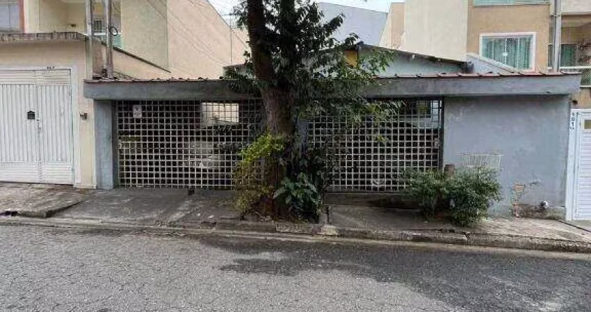 Terreno à venda, 305 m² por r$ 999.999,00 - vila floresta - santo andré/sp