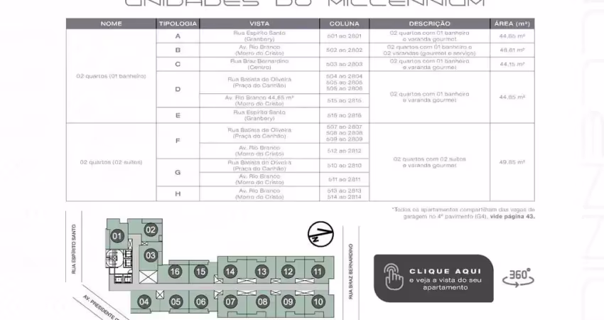 Apartamento com 2 quartos à venda na Rua Batista de Oliveira, 838, Centro, Juiz de Fora