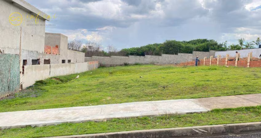 Terreno de Condomínio à venda, 1.072,26 m² por R$ 813.300 - Condomínio Saint Patrick - Sorocaba/SP