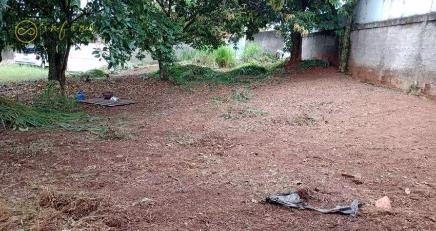 Terreno à venda, 360 m² por R$ 380.000,00 - Jardim Emília - Sorocaba/SP