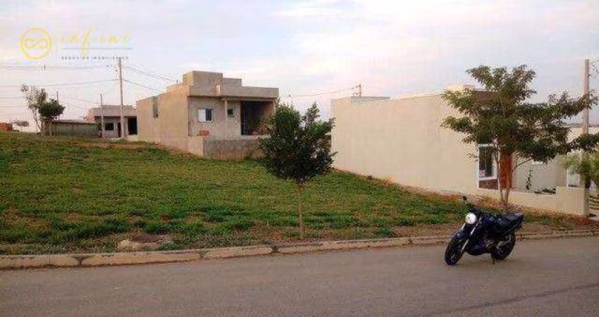 Terreno de Condomínio  à venda, 154 m² por R$ 155.000 - Condomínio Residencial Jardim - Sorocaba/SP