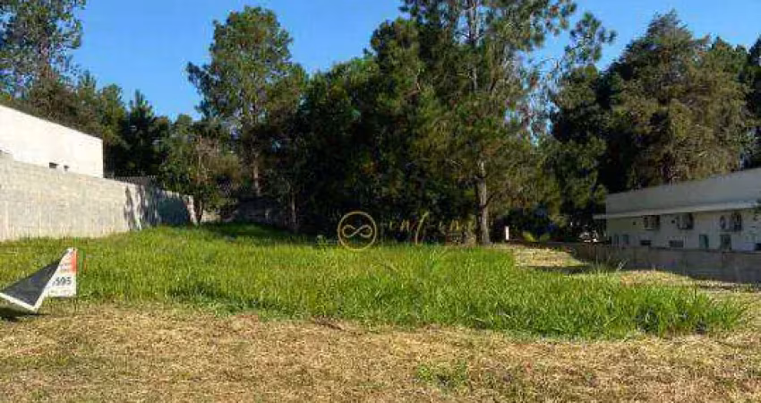 Terreno à venda, 1000 m² por r$ 355.000,00 - condomínio terras de são lucas - sorocaba/sp