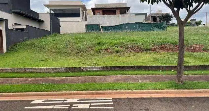 Terreno em condomínio fechado à venda na Estrada dos Pioneiros, Jardim Morumbi, Londrina