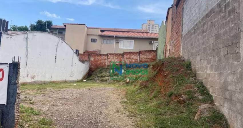 Terreno Residencial à venda, Piracicamirim, Piracicaba - TE0253.