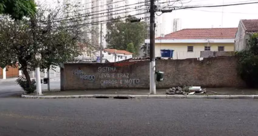 Terreno em condomínio fechado à venda na Rua Professora Heloísa Carneiro, 370, Jardim Aeroporto, São Paulo