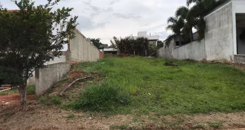 Ótima Oportunidade: Terreno em Condomínio Fechado Portaria 24hs  Solares Resort de  420m2,  em Boituva - SP