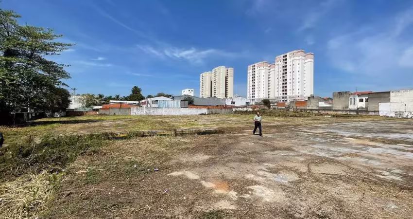 Oportunidade area de 2.585m² nas proximidades da av. são paulo - sorocaba/sp