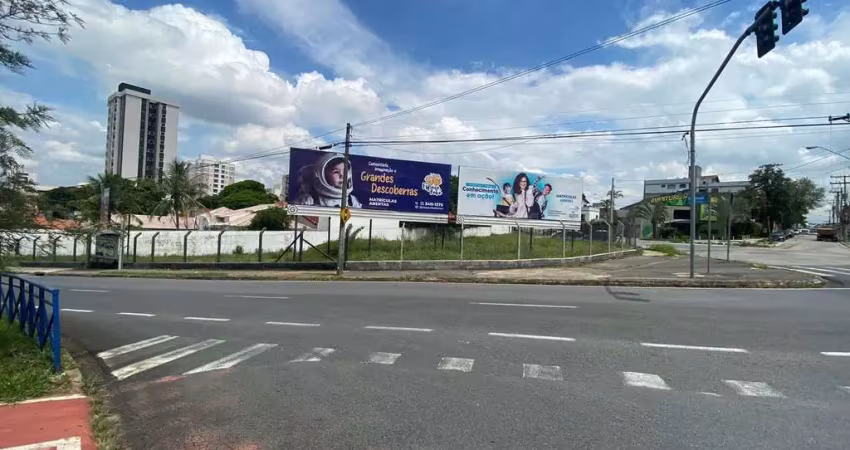 Terreno comercial para alugar no Jardim Europa, Sorocaba 