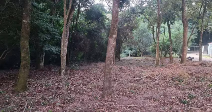 Terreno à venda em condomínio de alto padrão em itu-sp, com 875m² de área