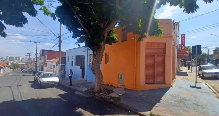 Casa com 2 quartos à venda na Vila Santana, Sorocaba 