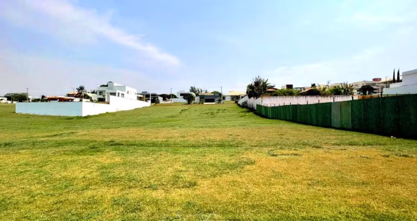Terreno em Condomínio para venda em Sorocaba/SP Condomínio Reserva Fazenda Imperial