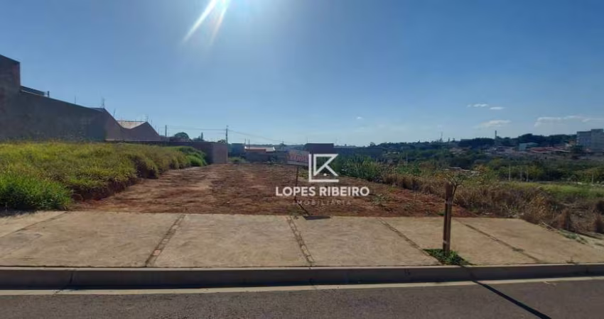 ACEITA FINANCIAMENTO! Terreno Jardim Aranha Oliveira