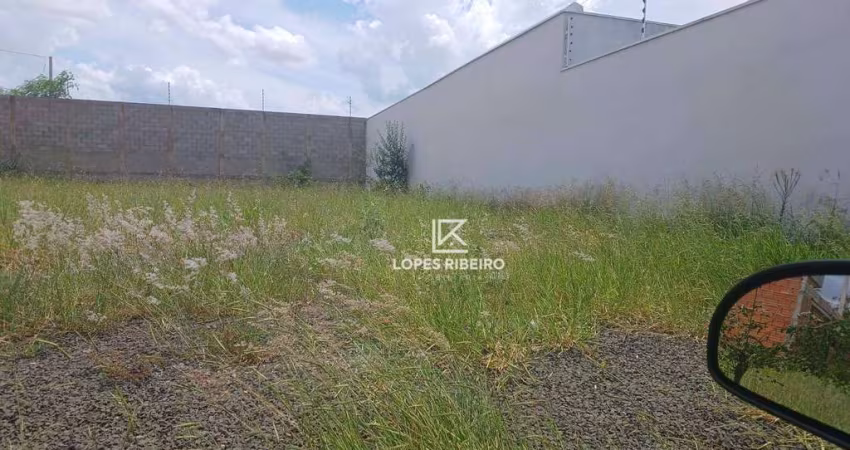 Terreno à venda, 300 m² por R$ 240.000,00 - Pacaembu - Americana/SP