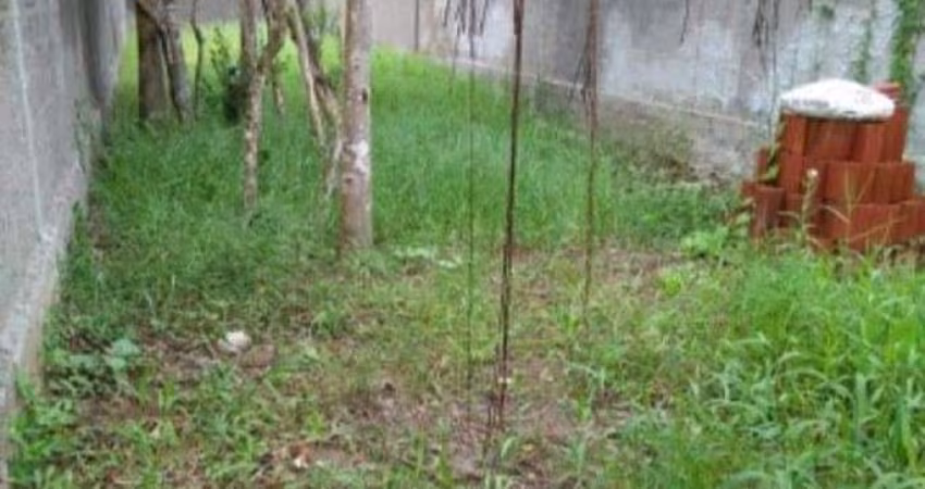 Terreno  Balneario Guapê