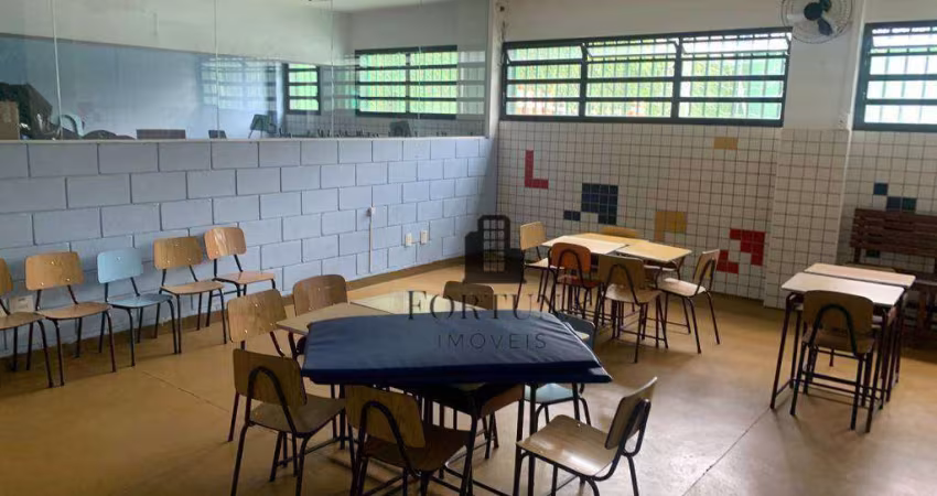 Prédio à venda, 870 m² por R$ 1.500.000,00 - Vila Clementino - São Paulo/SP