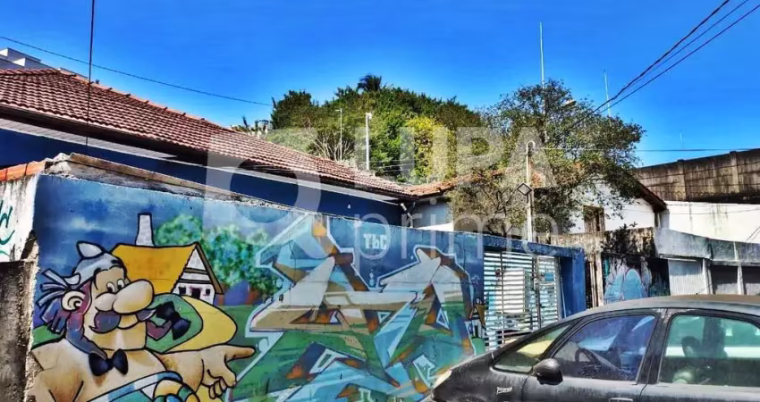 Terreno à venda na Avenida Doutor Antônio Maria Laet, 1022, Tucuruvi, São Paulo