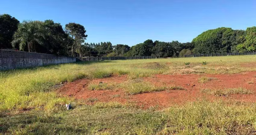 Terreno à venda na Rua das Palmeiras, 88, Panorama, Uberlândia