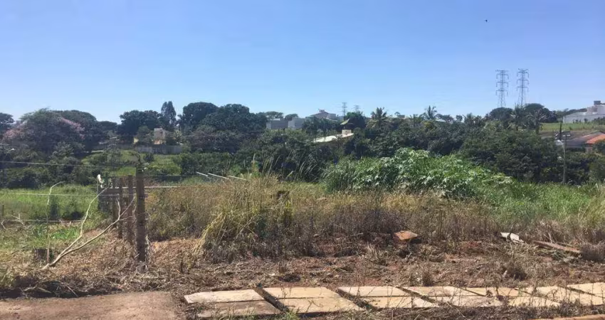 Terreno à venda na Alameda Cláudio Manoel da Costa, 241, City Uberlândia, Uberlândia