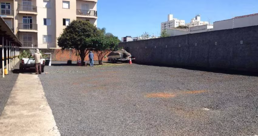 Terreno à venda na Rua Paraná, 274, Brasil, Uberlândia