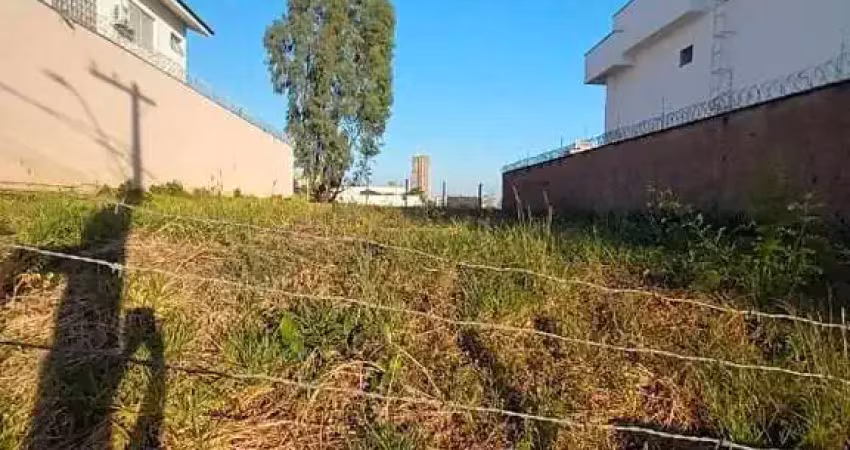 Terreno à venda, jardim inconfidência - uberlândia/mg