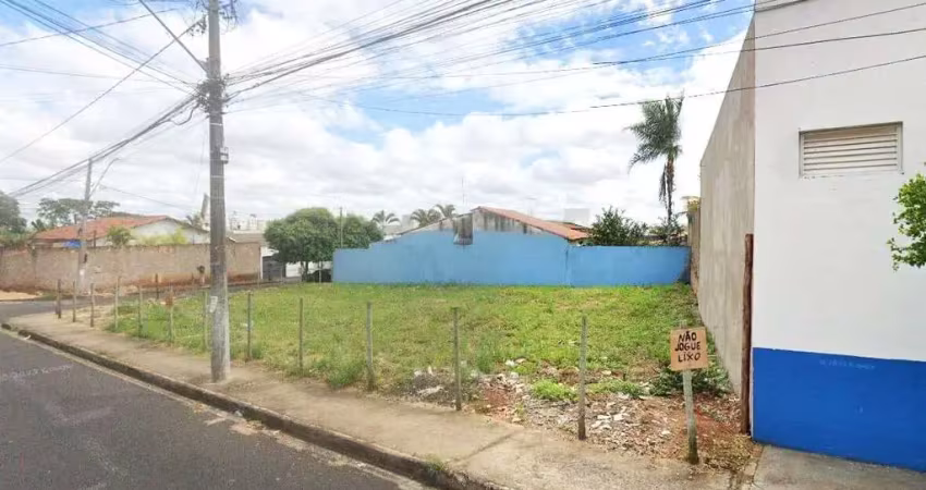 Terreno à venda na Rua dos Cactos, 91, Jardim Botânico, Uberlândia