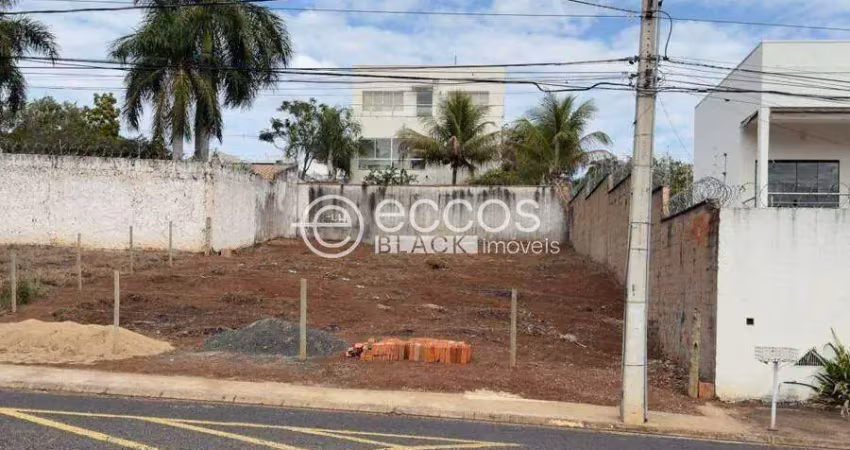 Terreno à venda, jardim inconfidência - uberlândia/mg