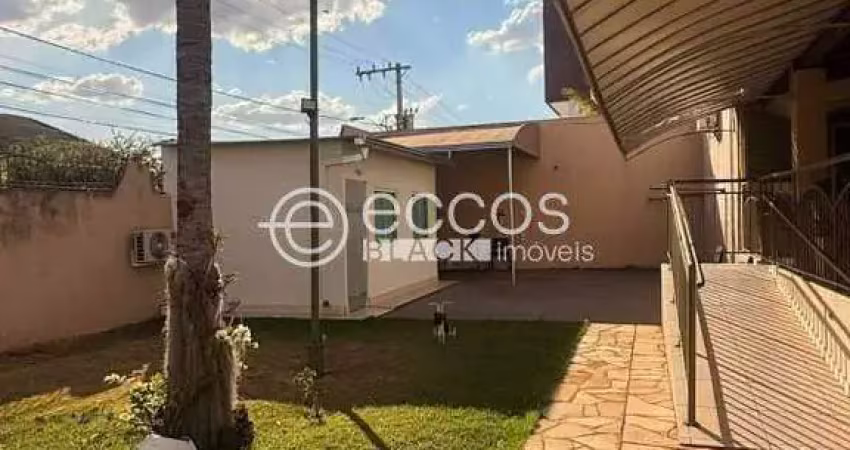 Casa comercial para aluguel, tabajaras - uberlândia/mg