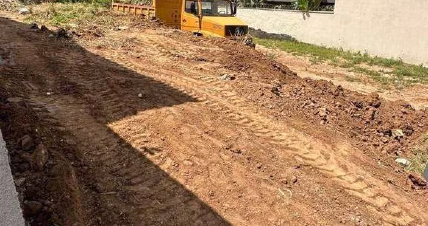 Terreno à venda, 200 m² por R$ 250.000,00 - Jardim Ibirapuera - Campinas/SP