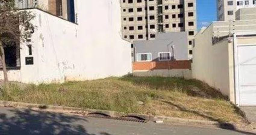 Terreno à venda, 200 m² por R$ 224.000,00 - Jardim Ibirapuera - Campinas/SP