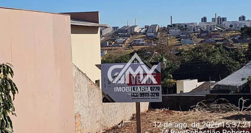 Terreno à venda, 360 m² por r$ 130.000 - columbia - londrina/pr
