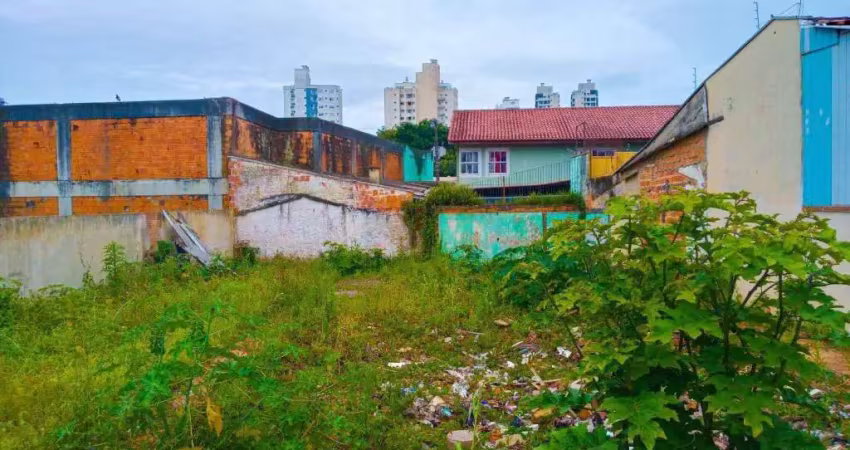 Terreno à venda na Rua Karl Richard Breittenbauch, Vila Operária, Itajaí