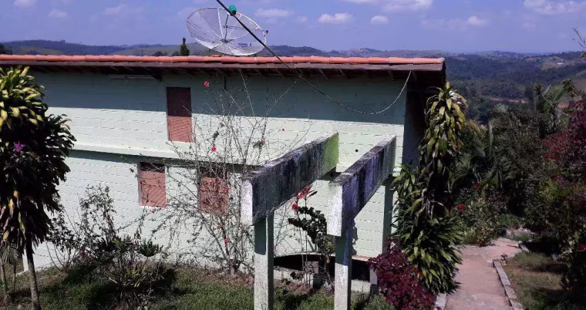Chácara / sítio com 3 quartos à venda no Recanto de Igaratá, Igaratá 