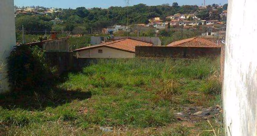 Terreno à venda na Vila Nogueira, Campinas 