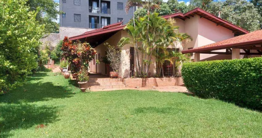 Casa à venda em Campinas, Parque das Universidades
