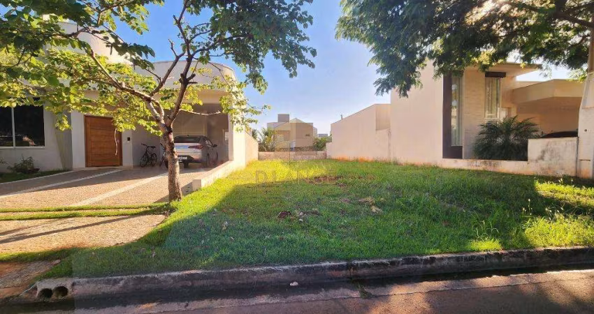 Terreno à venda no condomínio Reserva Real em Paulínia