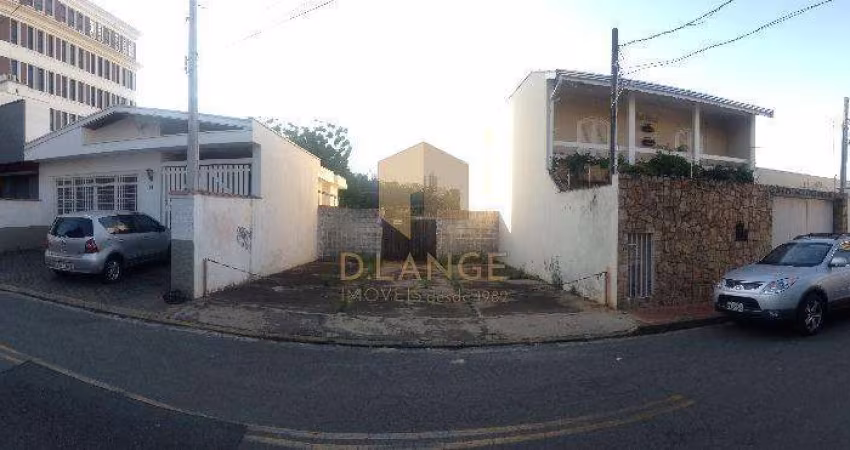 Terreno à venda em Campinas, Cambuí
