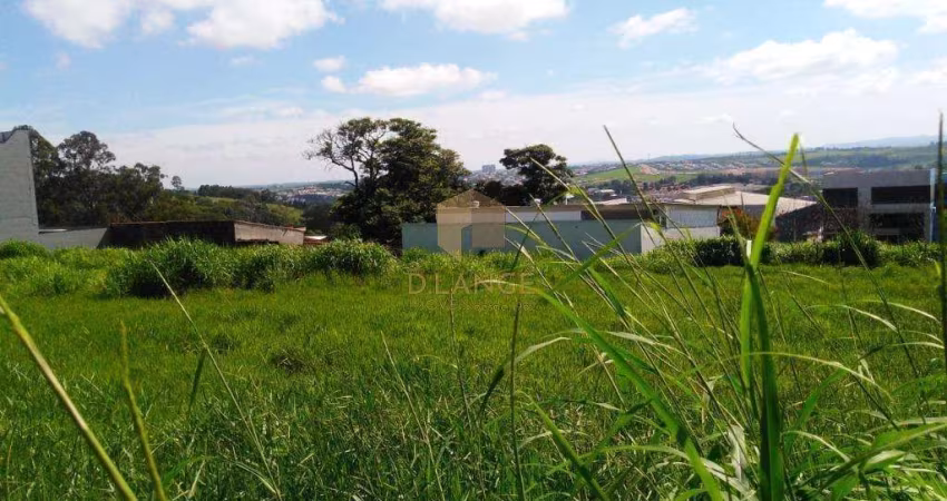 Terreno à venda em Campinas, Parque Fazenda Santa Cândida