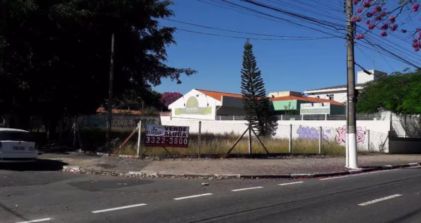 Terreno à venda e para alugar em campinas, bosque de barão geraldo, com 700 m²
