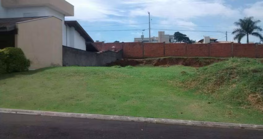Terreno à venda em Campinas, Chácara Santa Margarida, Condomínio Residencial Portinari