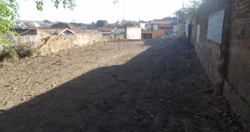 Terreno à venda na Rua Silva Pontes, 10, Vila Marieta, Campinas