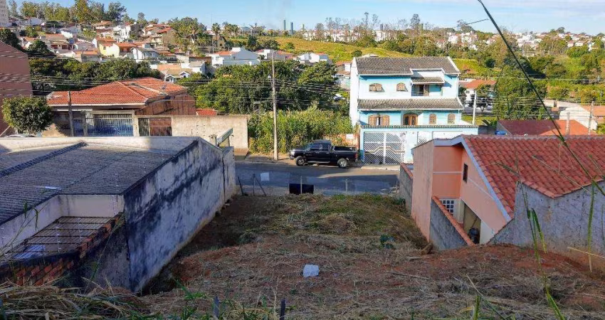 Terreno à venda no Bairro Parque São Martinho em Campinas.