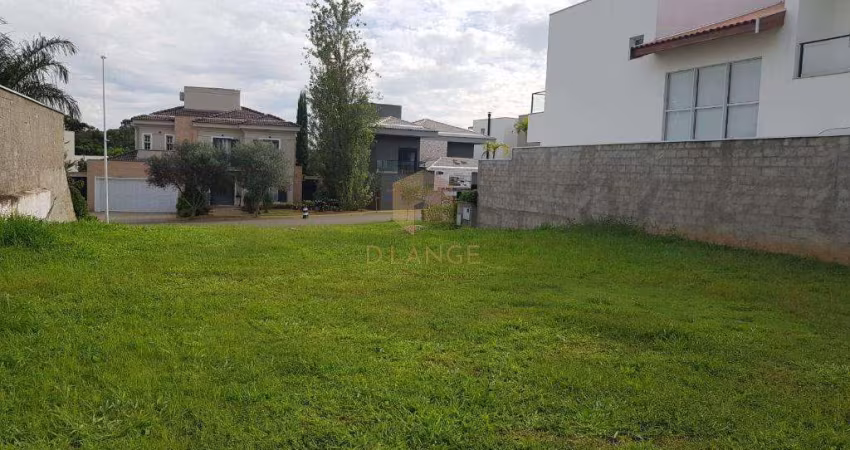 Terreno à venda no Loteamento Parque das Sapucaias - Campinas/SP