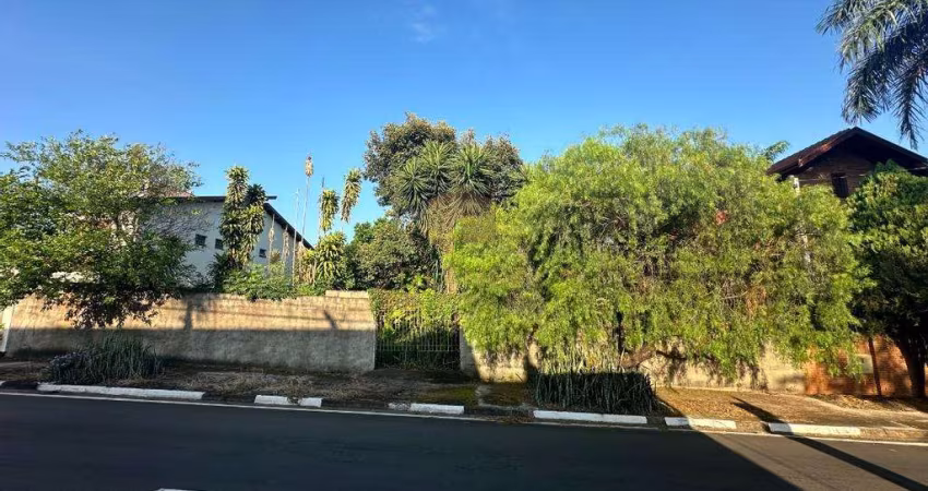 Terreno à venda no bairro Parque Alto Taquaral em Campinas
